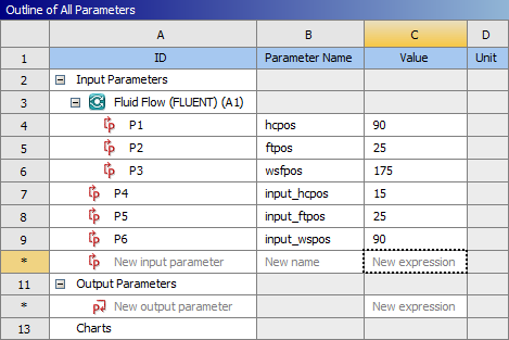 New Parameters Defined in Ansys Workbench