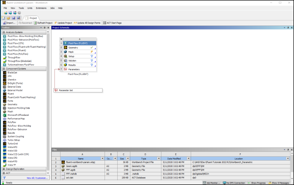 The Project Loaded into Ansys Workbench