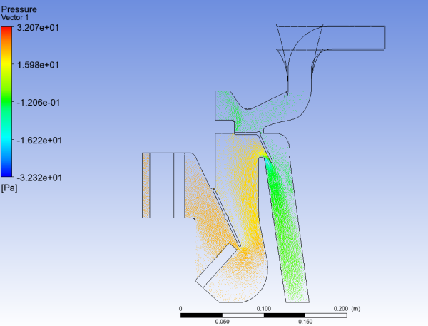 Vectors Colored by Pressure