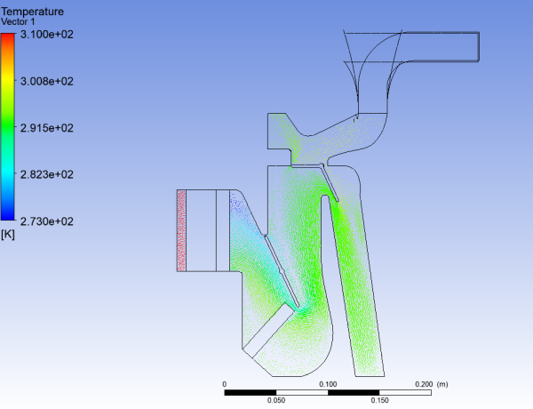 Vectors Colored by Temperature