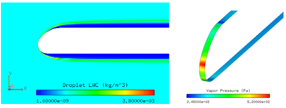 Liquid Water Content and Vapor Pressure