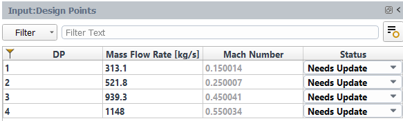 Initial Input:Design Points Table