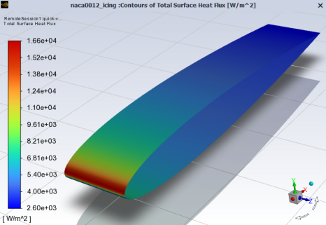 Convective Heat Flux Over the Rough NACA0012 Airfoil