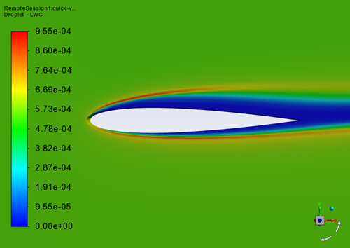 LWC of Droplets with Langmuir-D Distribution Around a NACA0012