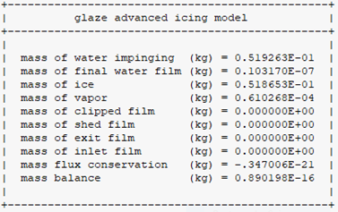 Mass Conservation Table Printed in the Log File of Fluent Icing