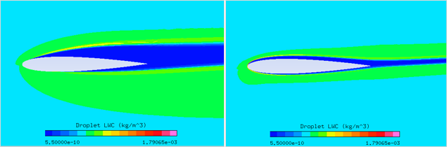 LWC Distribution and Shadow Zones for 44.4 Micron Droplets (Left) and 6.2 Micron Droplets (Right)