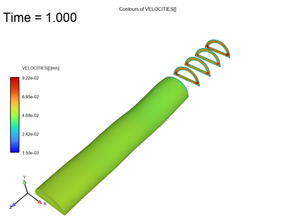 Velocity Magnitude on Extrudate and on Some Cutting Planes in the Die