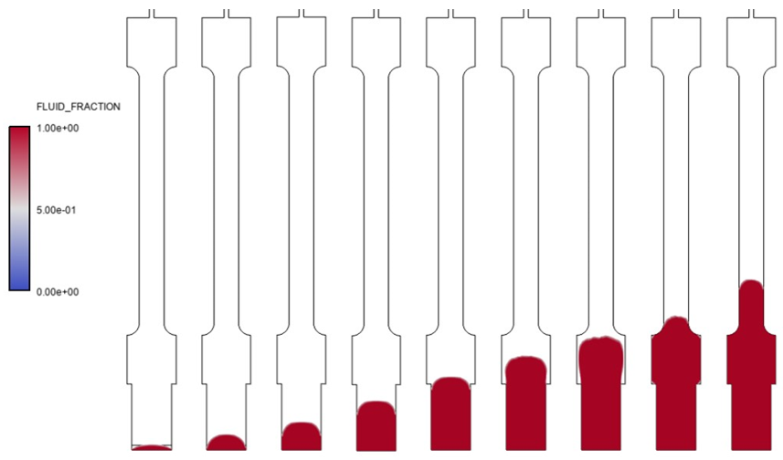 Fluid Fraction Contour (for Time = 0.1, 0.5, 1.0, 2.0, 3.0, 4.0, 5.0, 6.0, and 7.0 seconds)