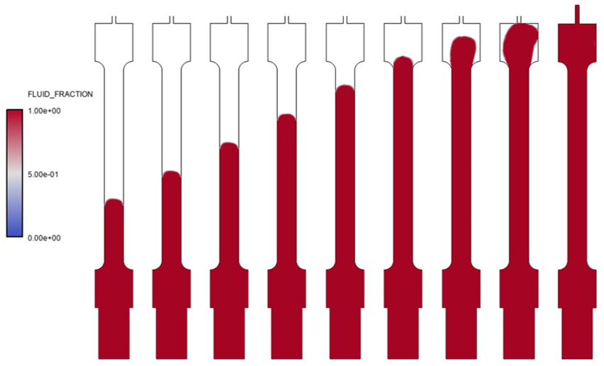 Fluid Fraction Contour (for Time = 8.0, 9.0, 10.0, 11.0, 12.0, 13.0, 14.0, 15.0, and 15.84 seconds)