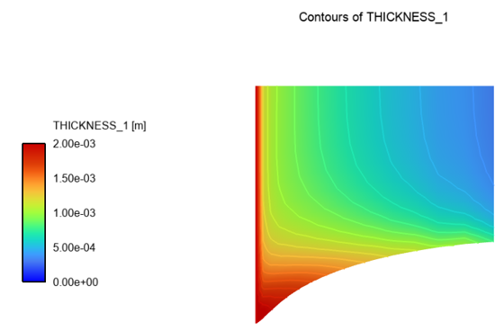 Contours of Thickness (1)