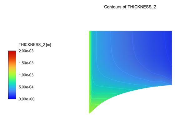 Contours of Thickness (2)