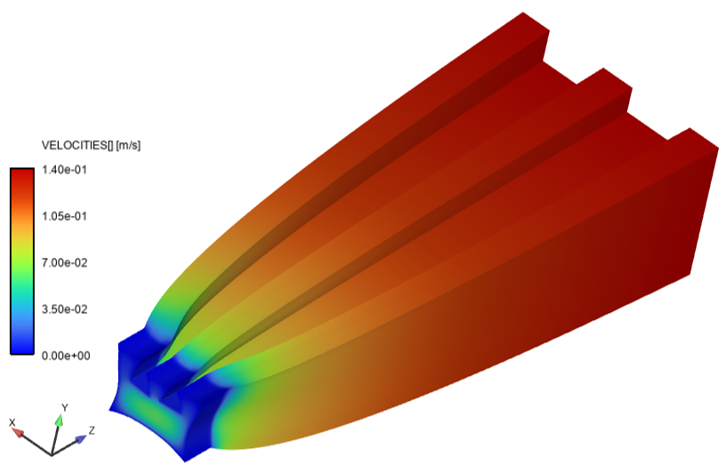 Die Lip Shape Determination for the Foamed Material (Velocity Distribution)