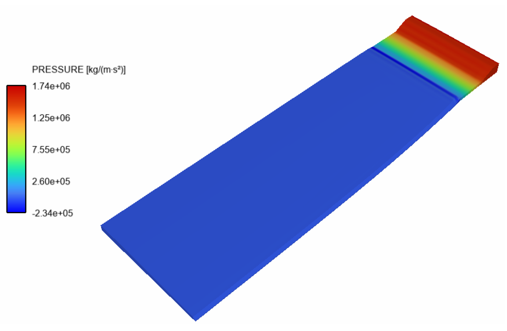 Pressure Contours on the Fluid Domain