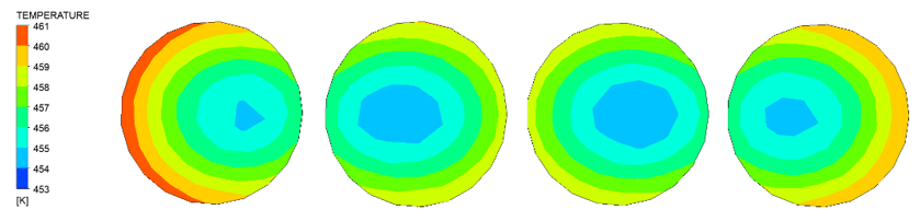 Temperature Field at all Four Outlets of the Flow Channel