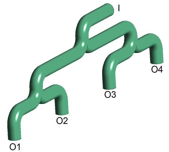 Example of a Internal Flow