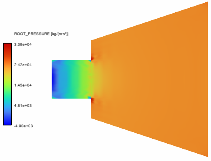 ROOT_PRESSURE Contours in the X=0 Plane