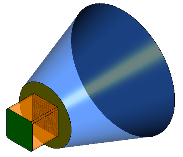 Boundaries for the 3D Non-conformal Mesh