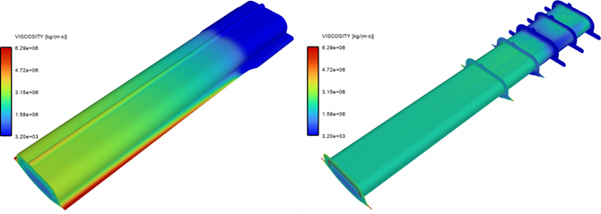 Contours of Viscosity on Outer Boundaries (Left) and on Some Cutting Planes and on the Metal Insert (Right)