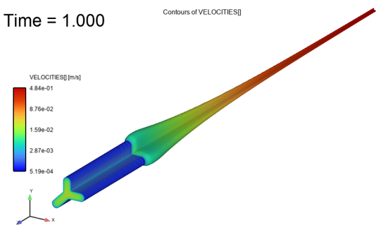 Spinning of a Tri-lobal Viscoelastic Fiber - Velocity Distribution