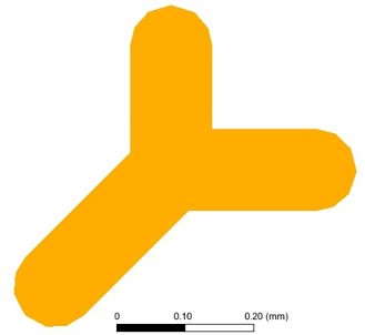 Non-symmetric Die Cross-section for a Tri-lobal Fiber