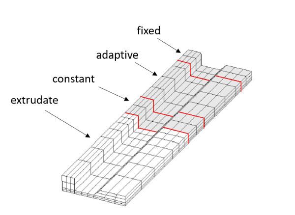 Problem Description