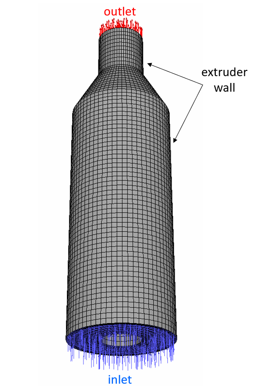 Extruder Boundaries