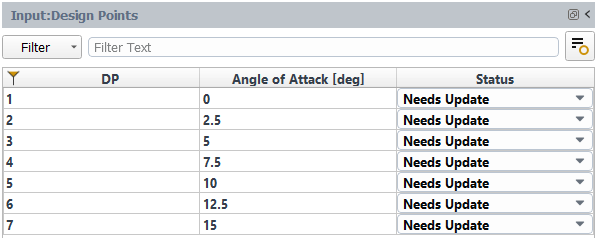 Initial Input:Design Points Table