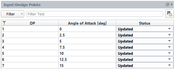 Input:Design Points Table after Calculation