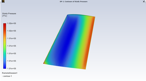 Wall Static Pressure Contour of Design Point 1