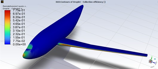 DLR-F6 Collection Efficiency Contours