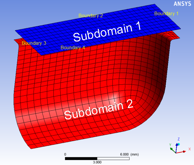 Finite Element Mesh, Subdomains and Boundary Sets