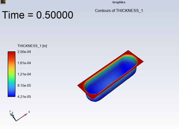 Contours of Thickness (THICKNESS_1)