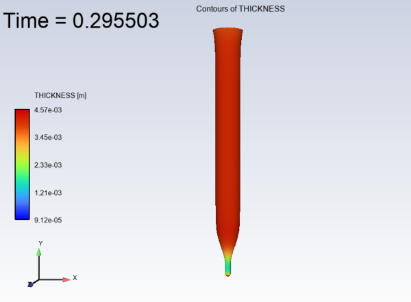 Contours of Thickness (THICKNESS): Timestep =208