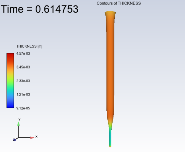 Contours of Thickness (THICKNESS): Timestep=417