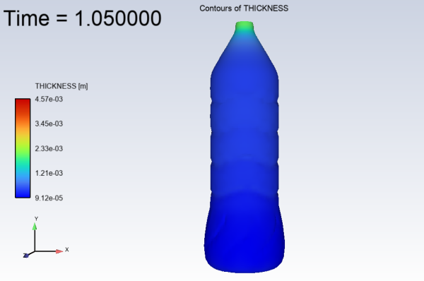 Contours of Thickness (THICKNESS)