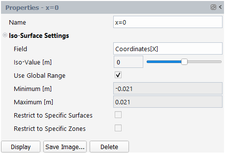 Iso-Surface Properties