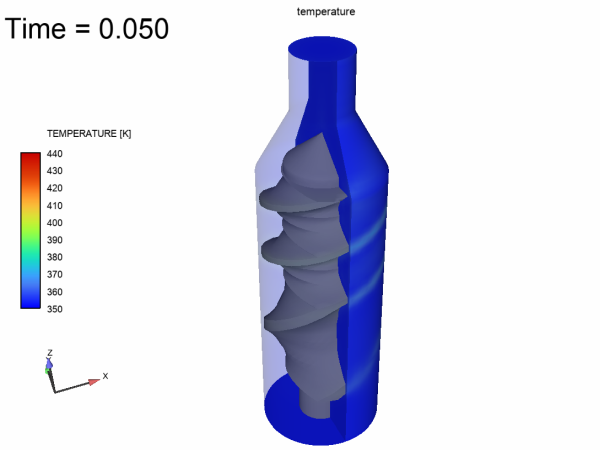 Contours of Temperature: Timestep = 1