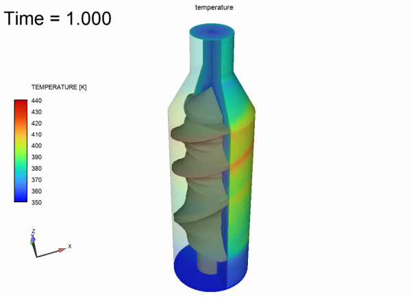 Contours of Temperature: Timestep = 20