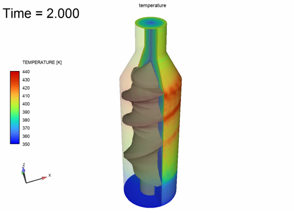 Contours of Temperature: Timestep= 40