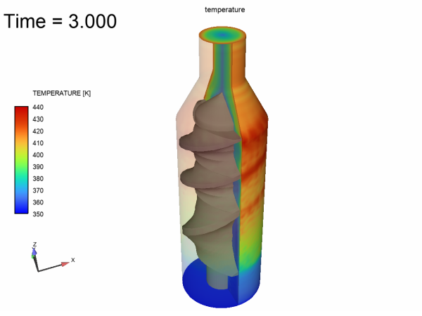 Contours of Temperature: Timestep = 60