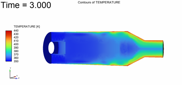 Contours of Temperature for Second Half of Flow Domain