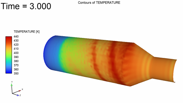 Contours of Temperature for the First Half of the Extruder Wall