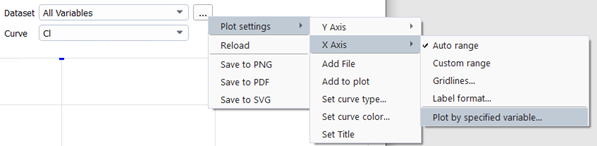 Option to Modify Plot Settings