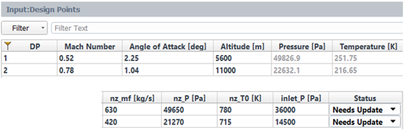 Input:Design Points Table With 2 Design Points