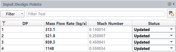 Input:Design Points Table After Calculation