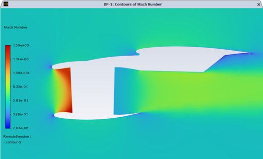 Mach Number Cutting Plane Contour of Design Point 1