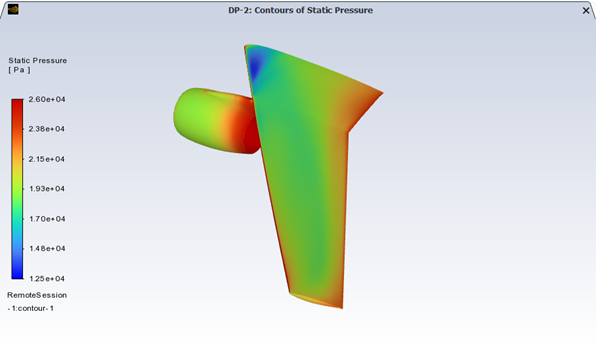 Wall Static Pressure Contour of the Wing_01 and Engine_01 Components of Design Point 2