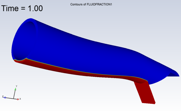 Contours of FLUIDFRACTION1