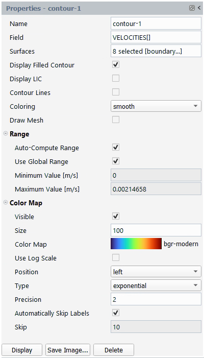 Contour Properties