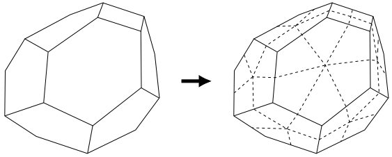 PUMA Refinement of a Polyhedral Cell